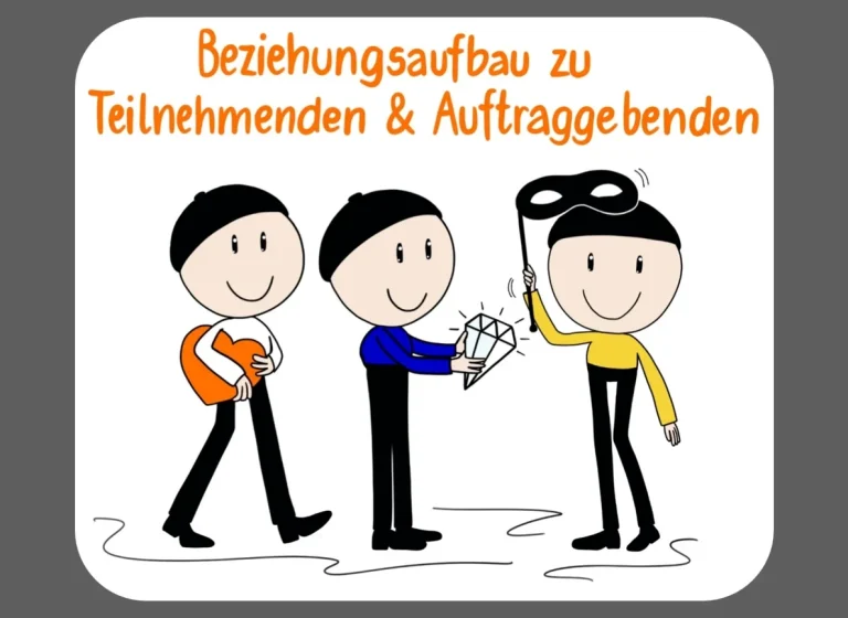 Veranstaltungen komplett in Deutsch oder Englisch